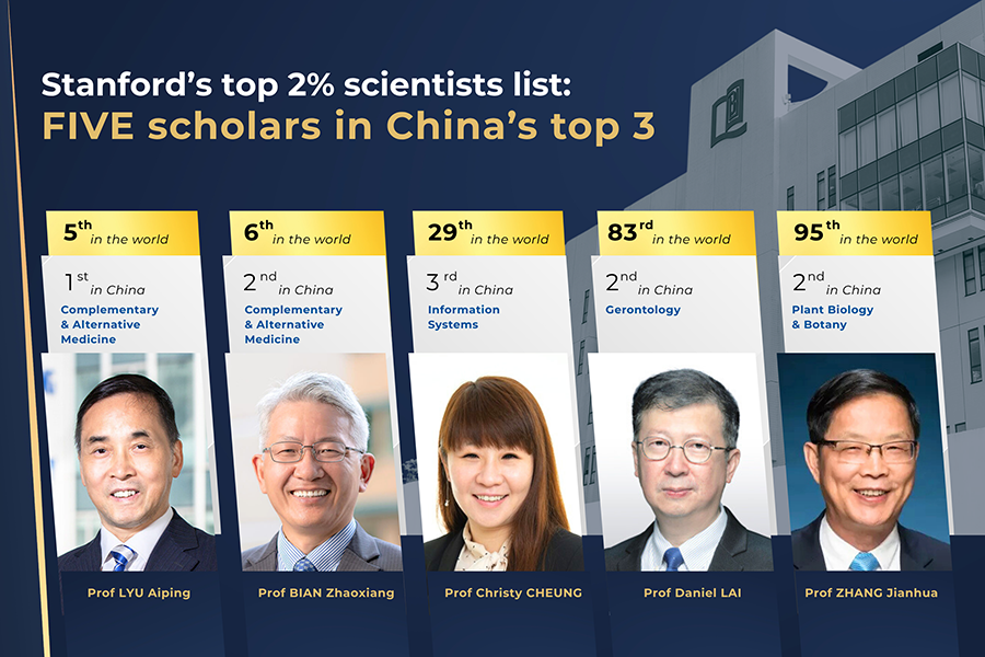 Stanford’s top 2% scientists: Five scholars in China’s top 3